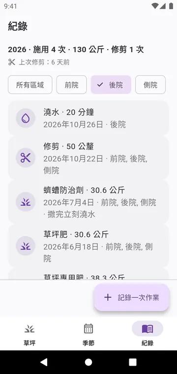 紀錄：修剪、澆水和撒施的每一種產品