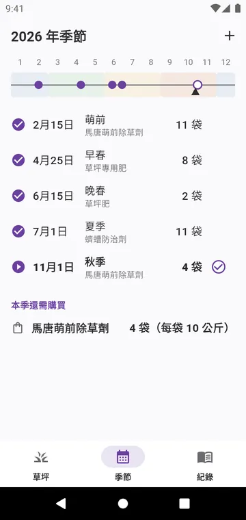 季節：依您的草種排好的全年步驟